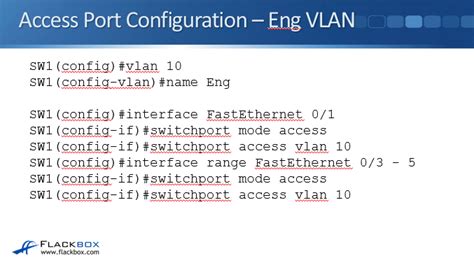 Solved: Name Ports .